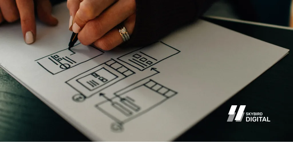 why every business needs a website